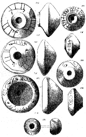 Symbols from Ancient Troy